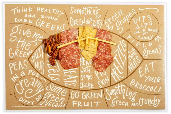 Football Charcuterie Cheat Sheet